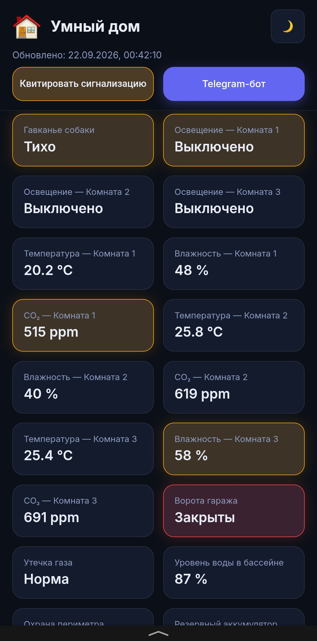 008. Управление умным домом